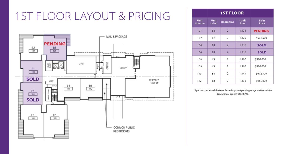 Champions Gate 1st Floor Layout & Pricing