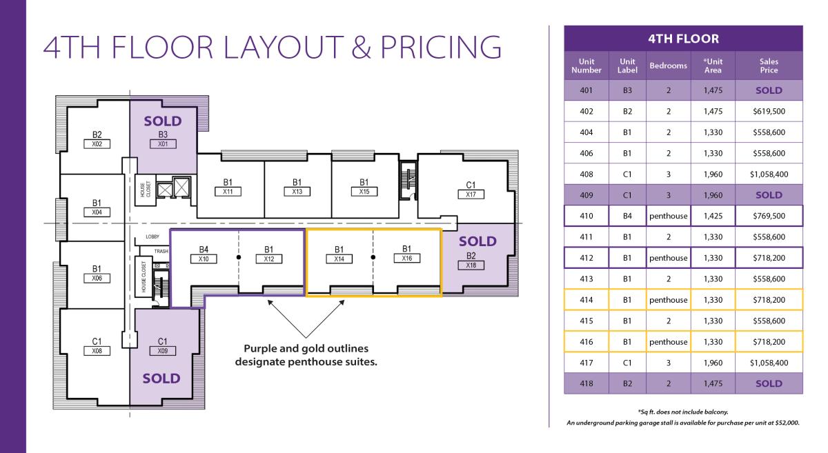 Champions Gate 4th Floor availability