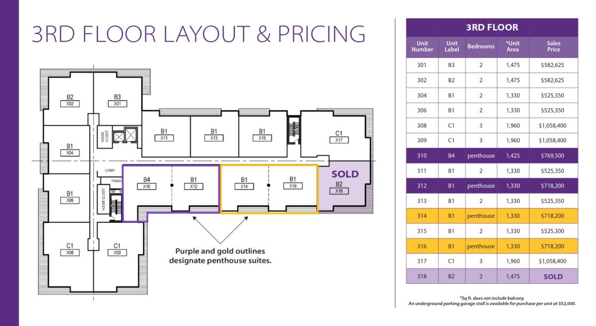 Edge District Champions Gate 3rd Floor Plan